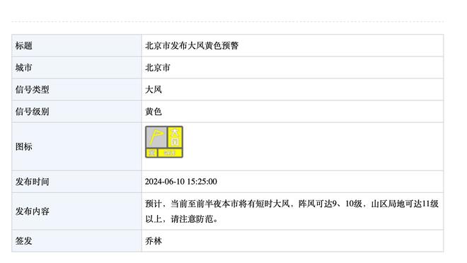 意甲-罗马1-0萨索洛落后第四3分&近5轮4胜 佩7破门+染黄下轮停赛