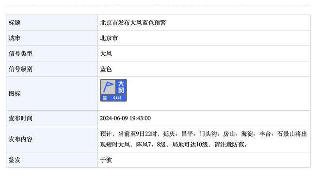 高效！哈克斯半场7中6贡献15分 次节独得11分